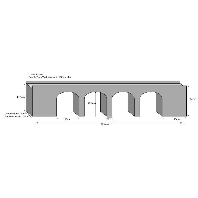 Metcalfe OO/HO Scale Double Track Stone Viaduct
